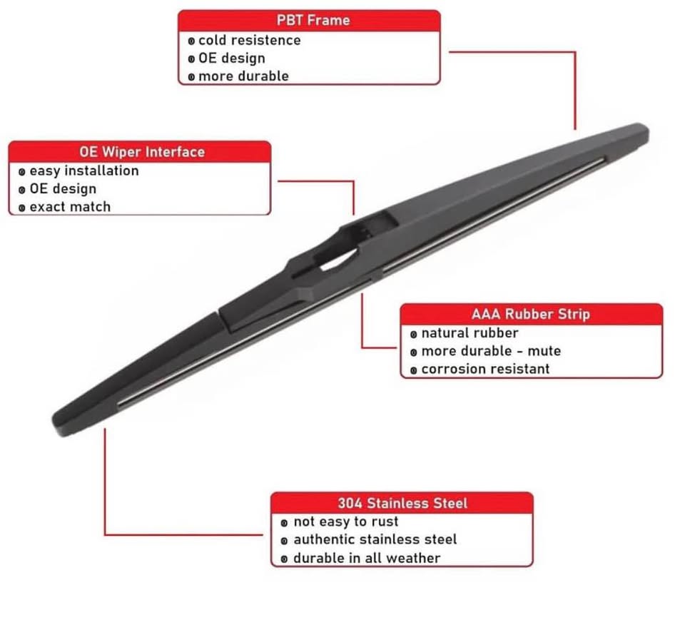 2M Plastic OEM Quality Wiper Blades