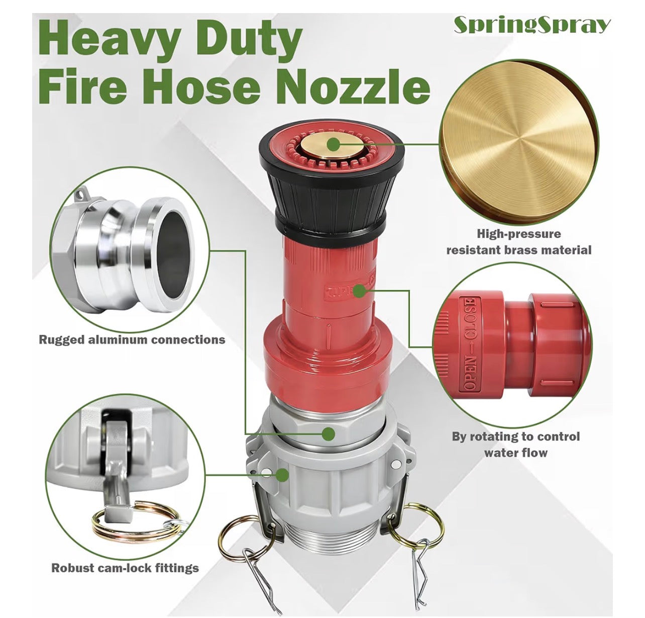2" NPSH Heavy-Duty Industrial Fire Hose Nozzle