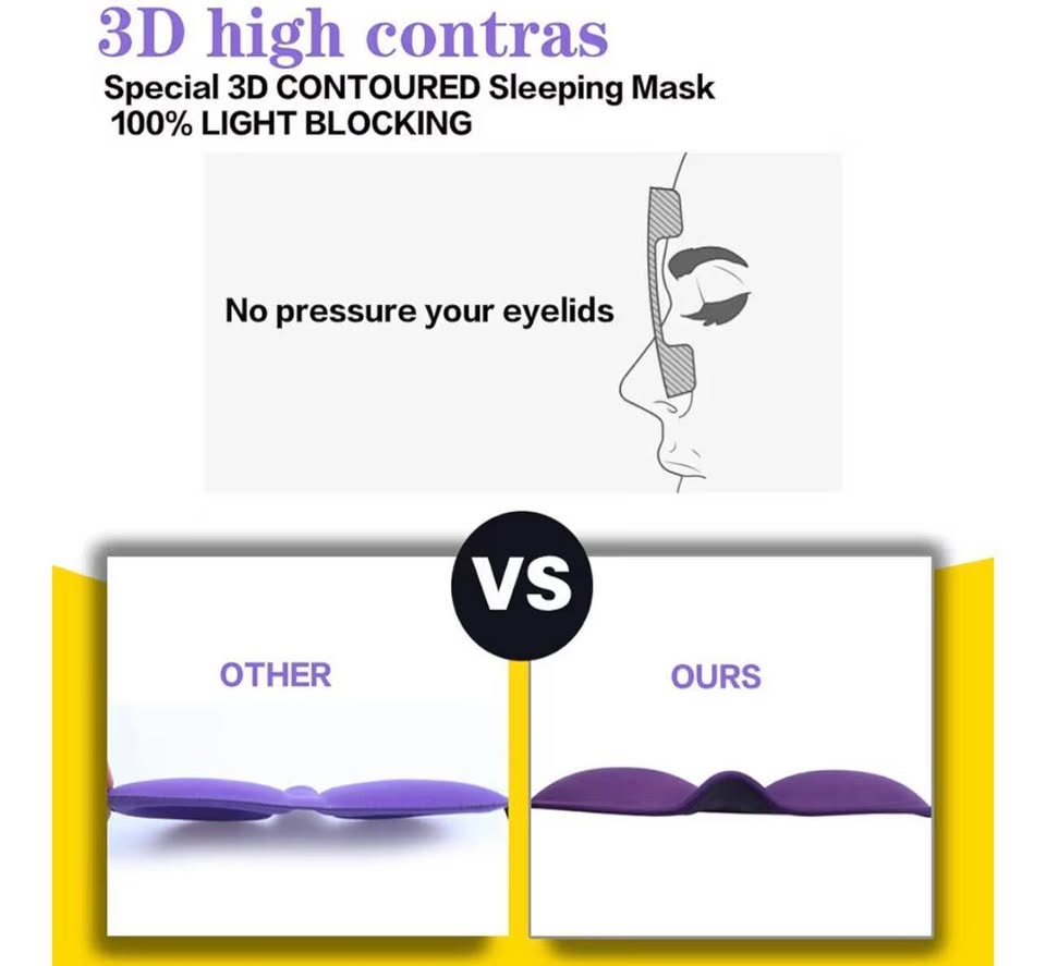 3D Eye mask for Sleeping,Machine Washable, Sleep M
