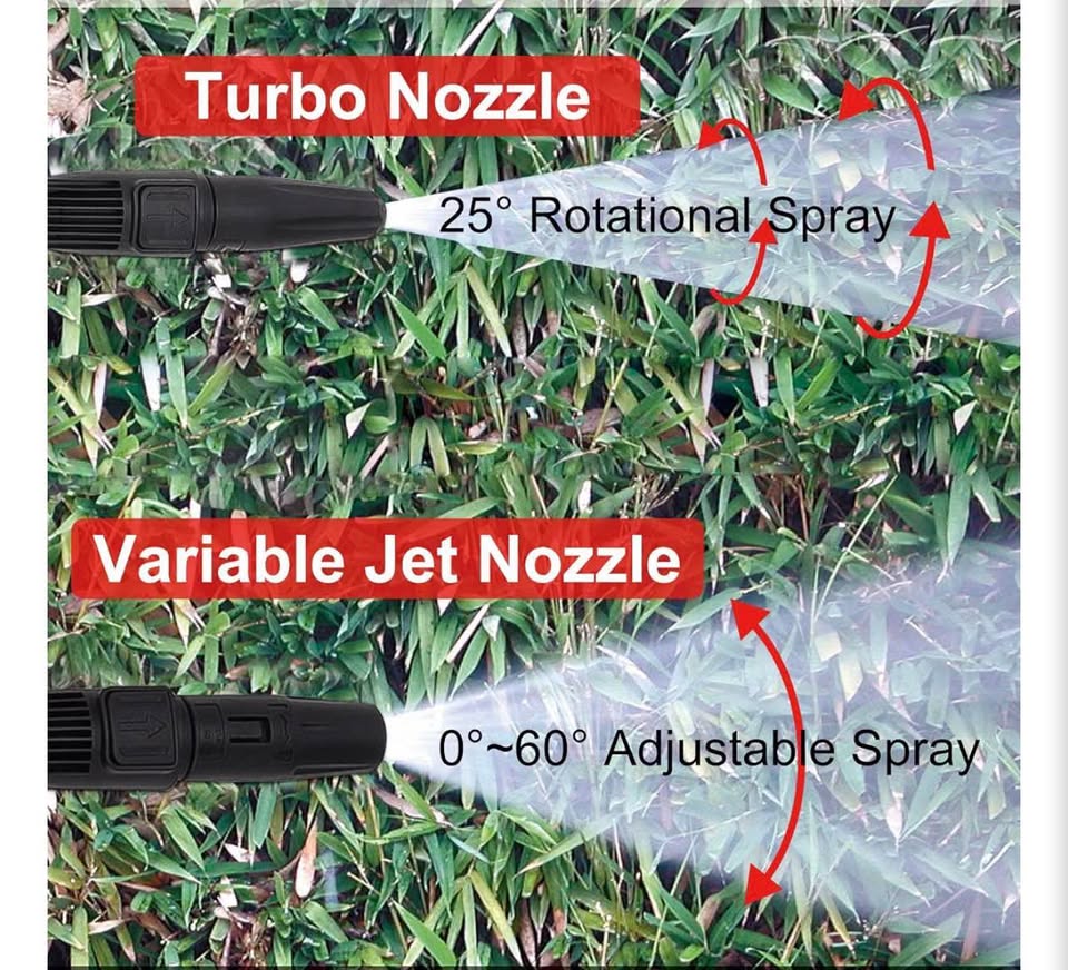 High Pressure Water Jet Wand and Rotating Wand, Pressure Washer Replacement Spra