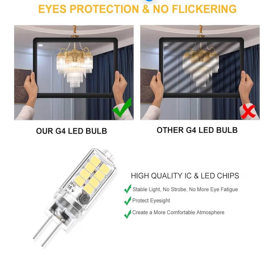 10-Pack G4 LED Bulbs, 3W Equivalent to 20W/30W Hal