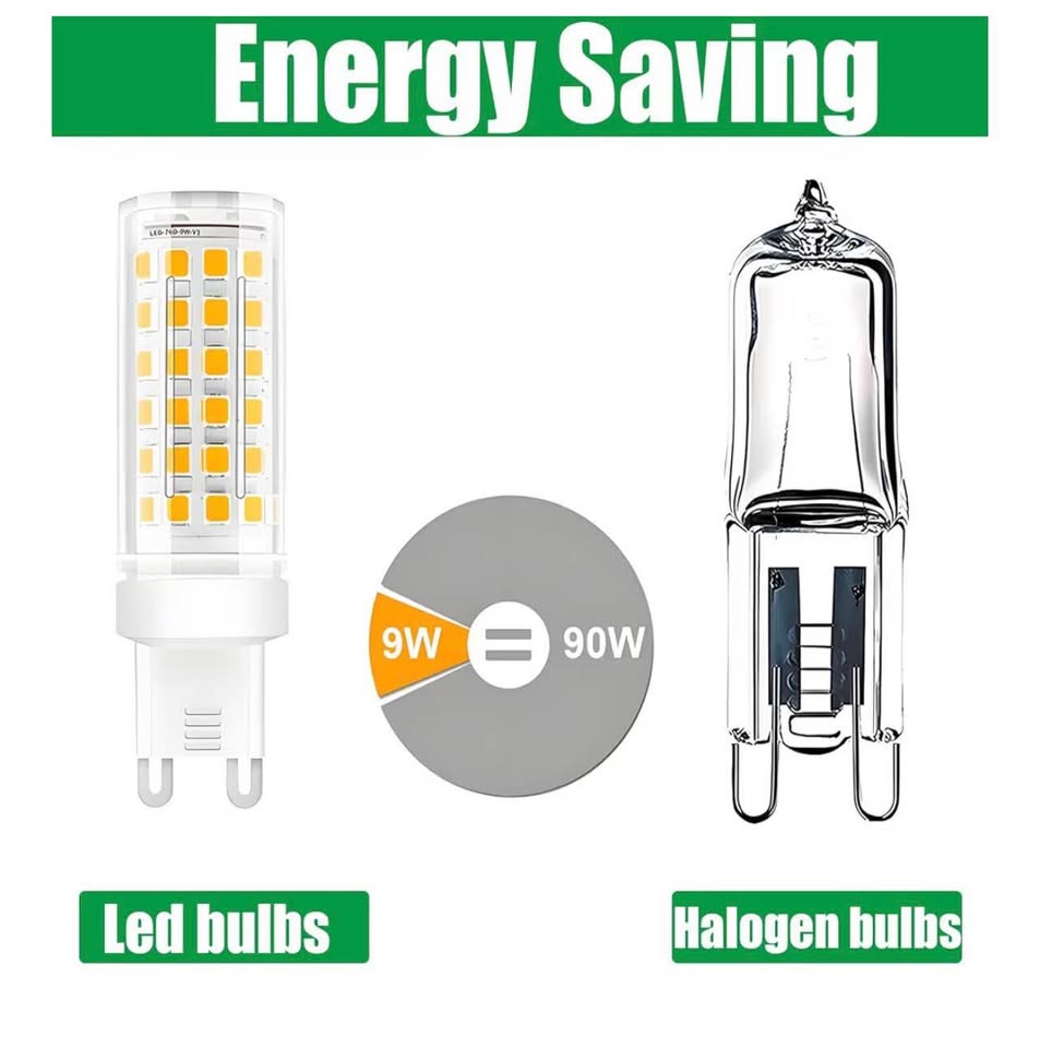 9 LED Light Bulbs,9W 70-80W Replacement Halogen Bulbs Equivalent 850lm,Non-Dimma