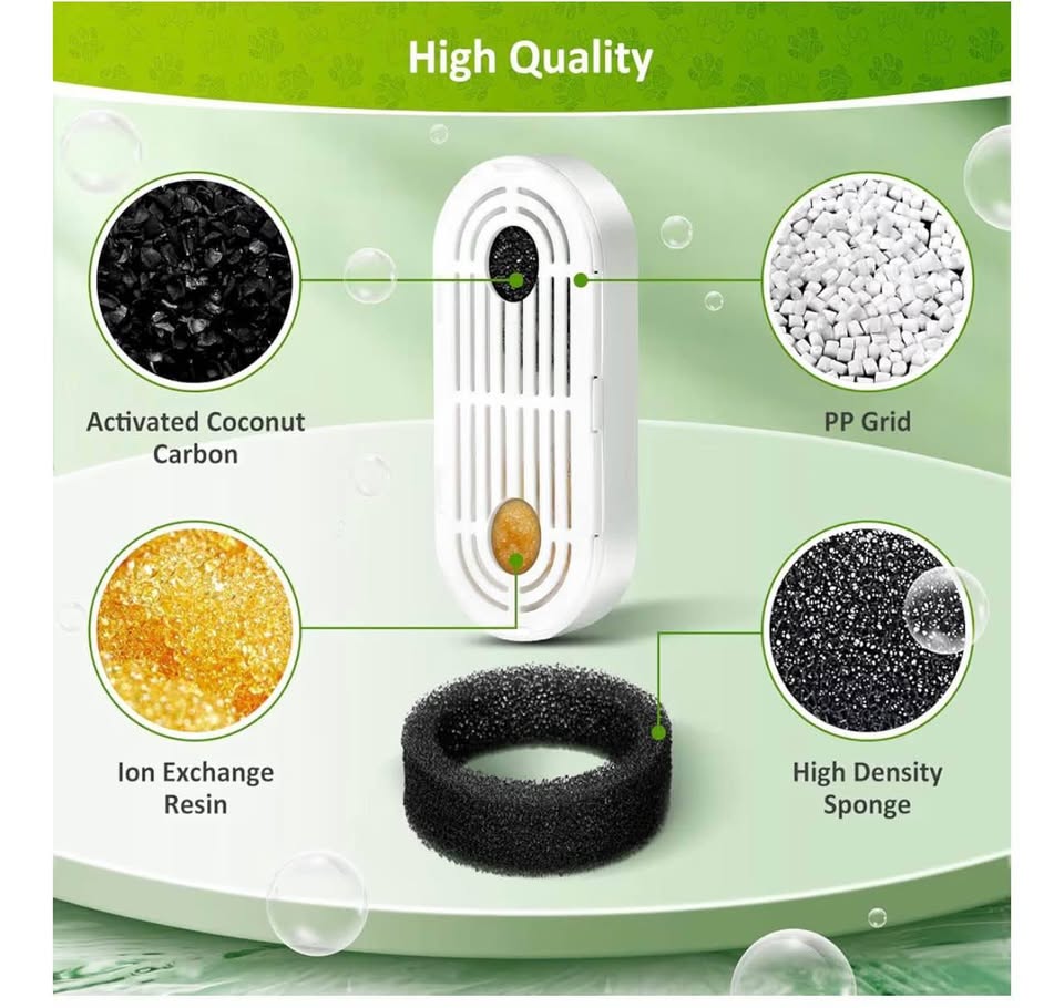 6 Pack Replacement Filters & Pre-Filter Sponges for 134oz/4L Automatic Pet Water