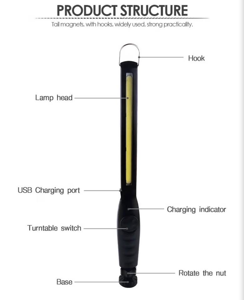Rechargeable COB LED Work Light 700 Lumens Magnetic Flashlight USB Inspection Li