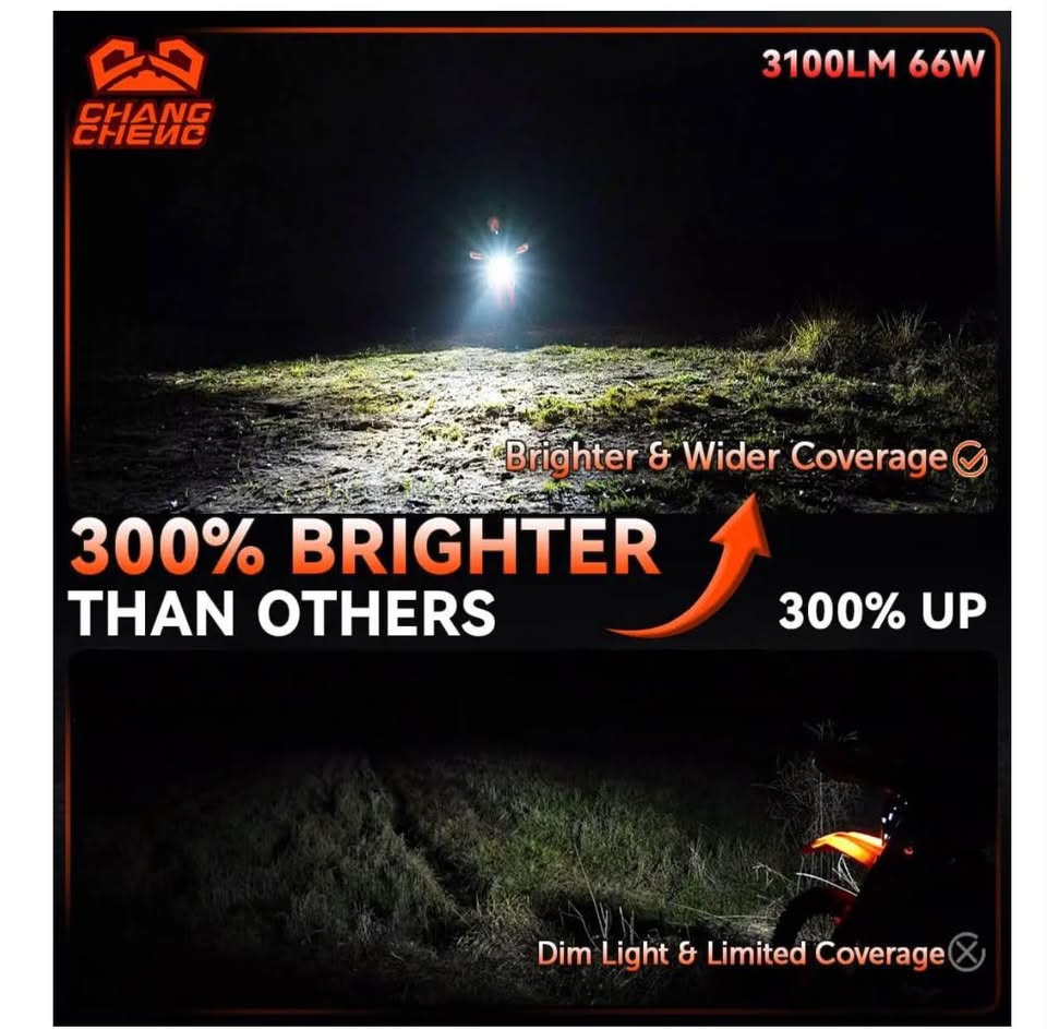 Chang Chenc Universal LED Dirt Bike Headlight