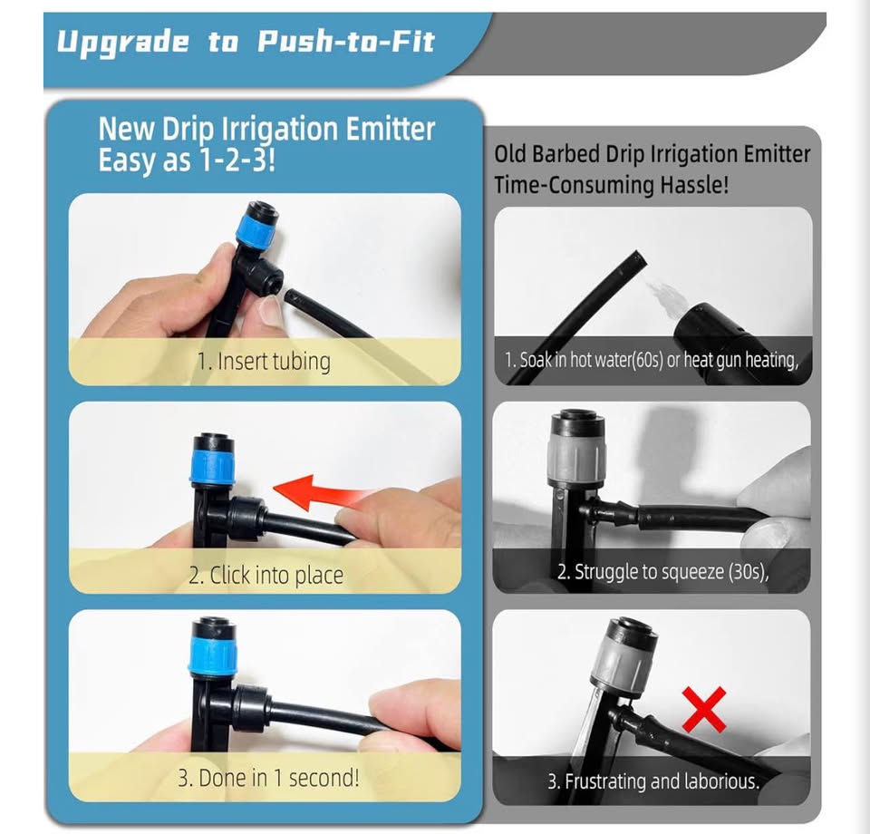 Push-to-Fit Drip Irrigation Emitters