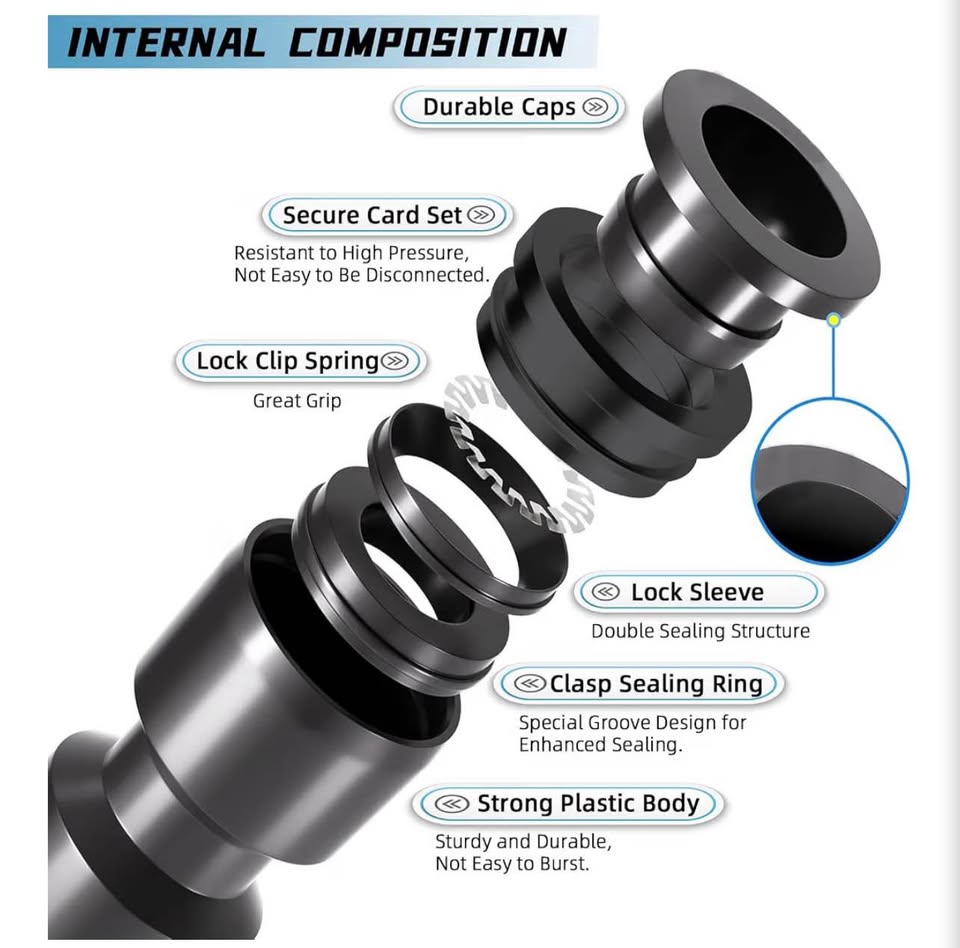 Push-to-Fit Drip Irrigation Emitters