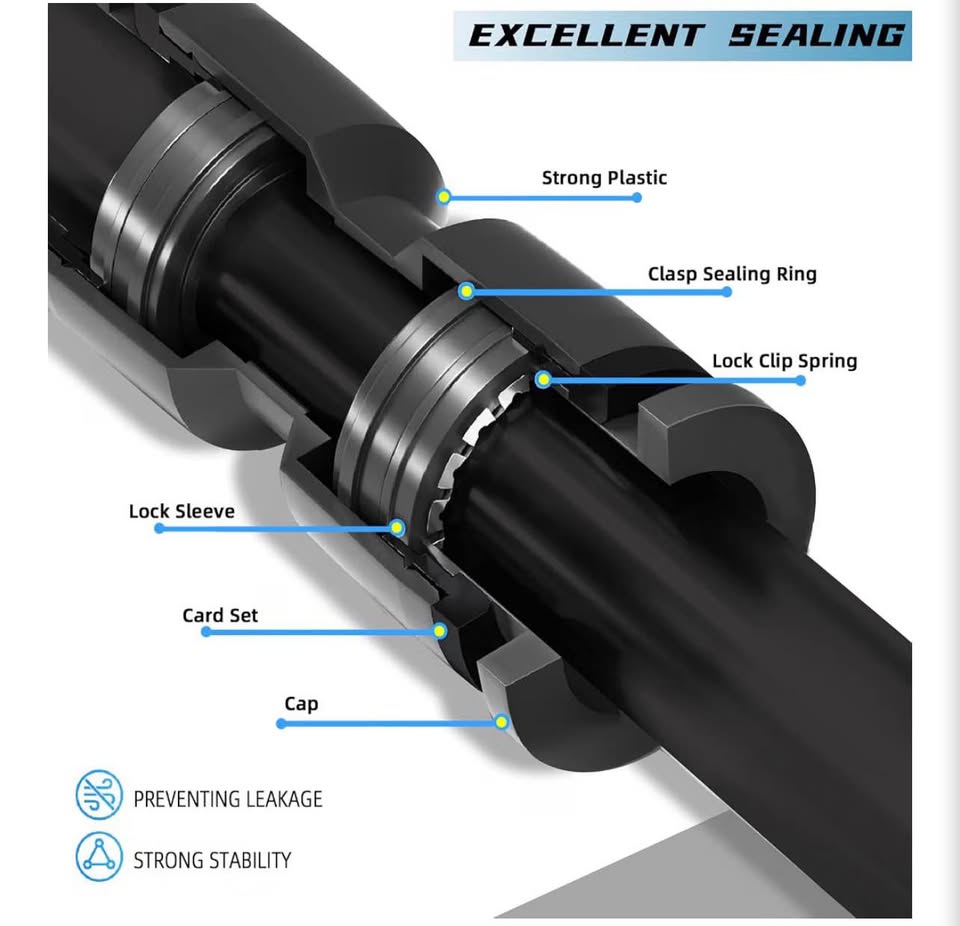 Push-to-Fit Drip Irrigation Emitters