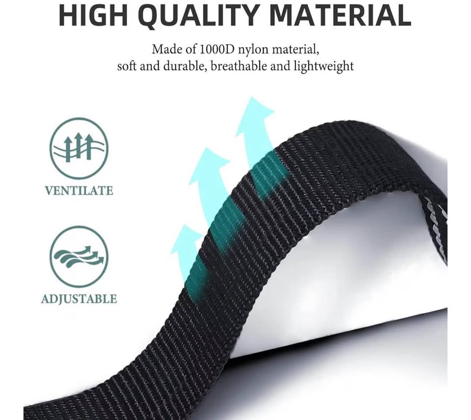 Collar Replacement Strap, Reflective Replacement Nylon Collar Strap Dog GPS Trai