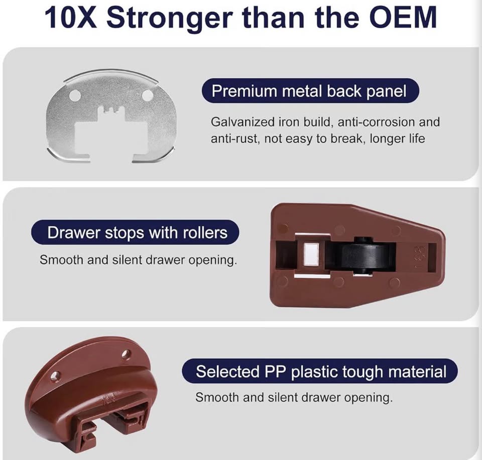 5-Pack Universal Drawer Guide and Stop Replacement Kit