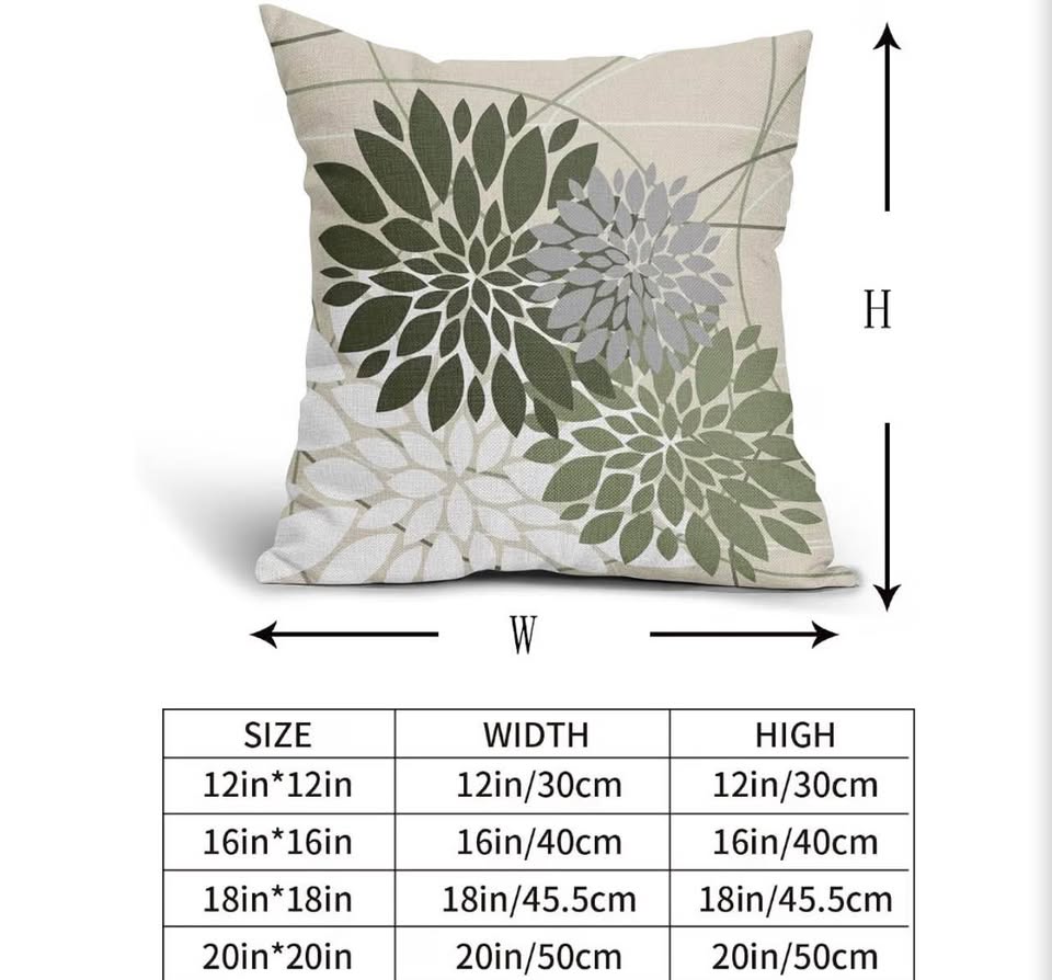 Set of 2 Floral Dahlia Throw Pillow Covers