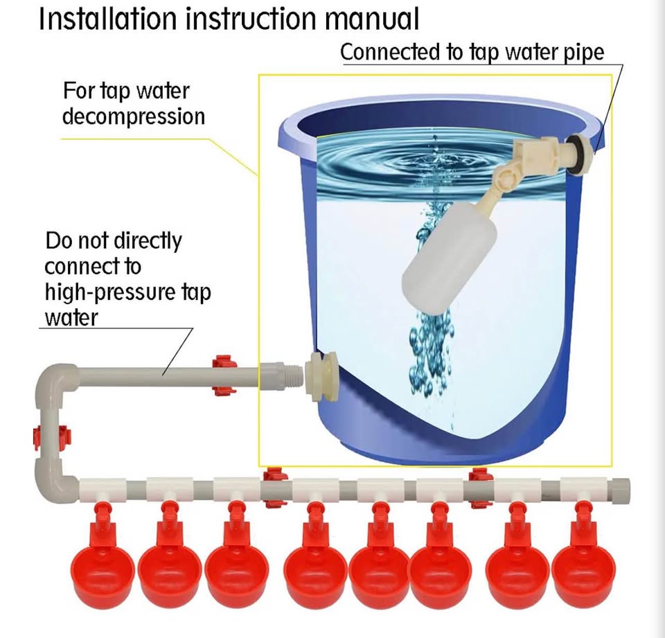 Complete Set Pipeline Automatic Chicken Nipple Waterer Cups and 1/2" PVC Tee Fit