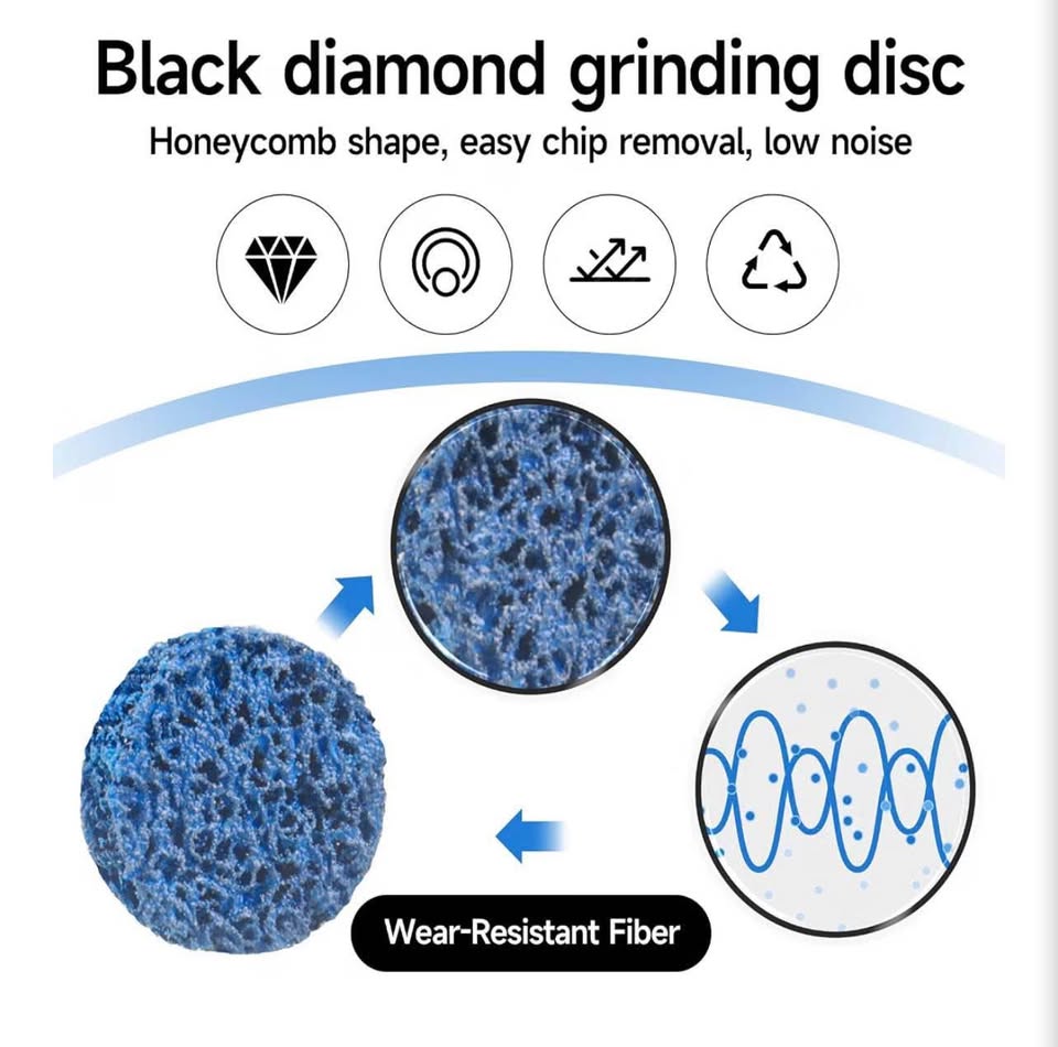 31 Pcs 2 Inch Diamond Sanding Disc Set with 1/4" Holder Mix Color
Quick Change W