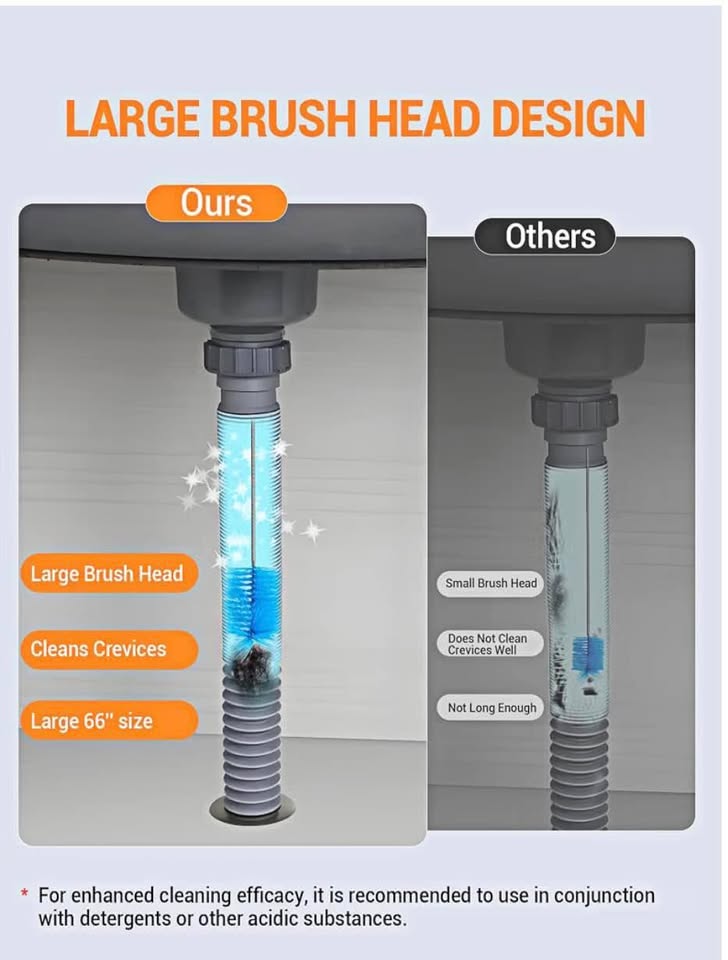 Flexible Drain Cleaning Brush Set