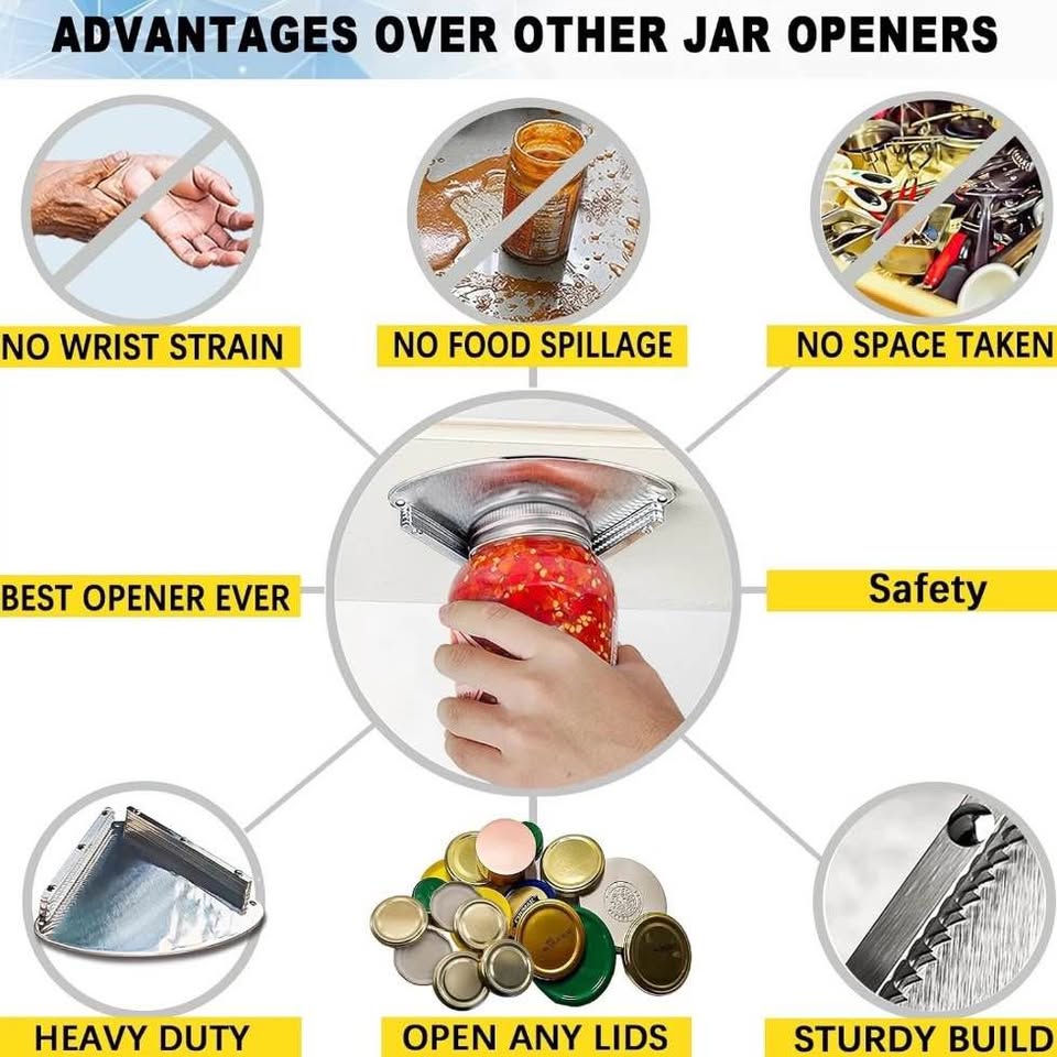 Stainless Steel Jar Openers for Seniors, Under Cabinet Jar Opener Tool for Weak 