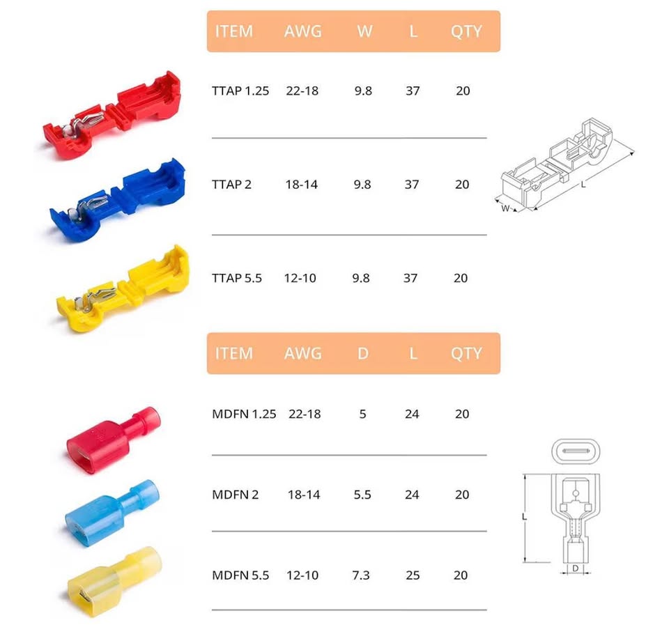 T-Tap Wire Connector and Spade Terminal Assortment Kit
