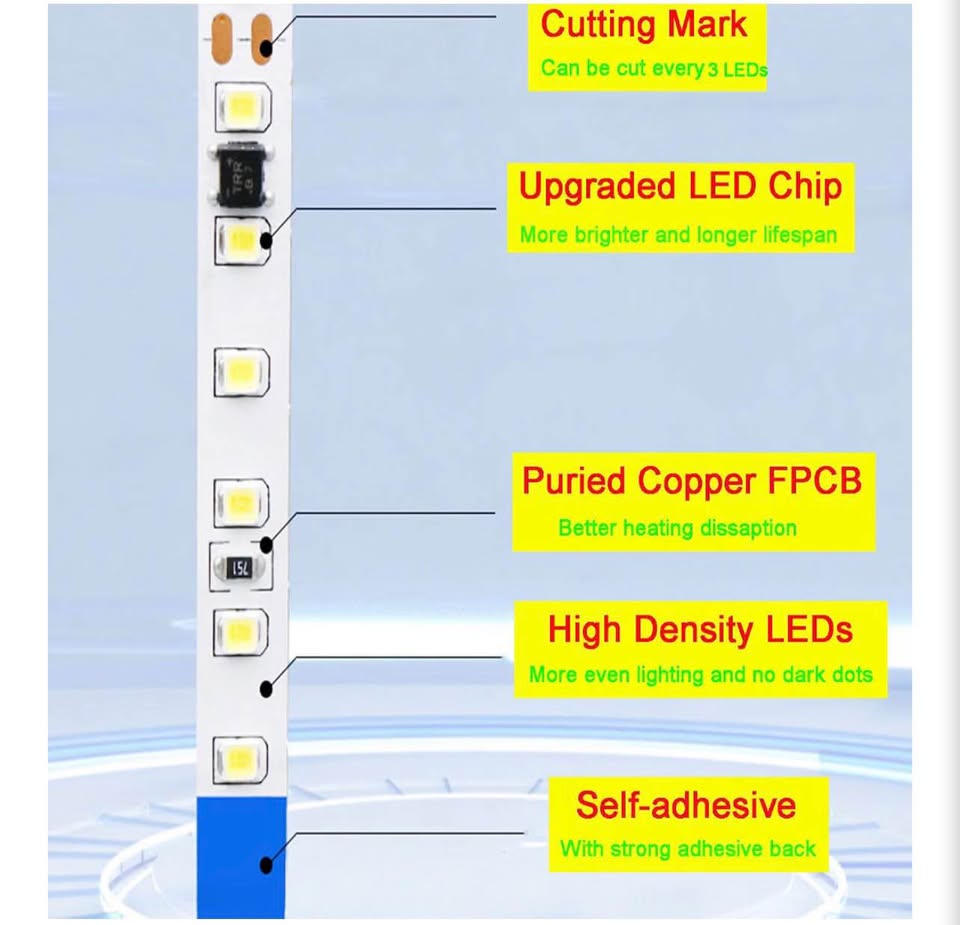 LED Strip Lights, SMD 2835 LED Strip, DC12V 1200LEDs 16.4Ft 26000LM High Density