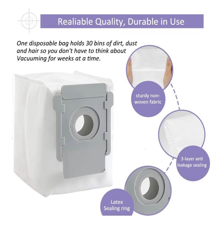 Vacuum Dust Bags and HEPA Filters: Compatible with iRobot Roomba i3 i3+ i4 i4+ i