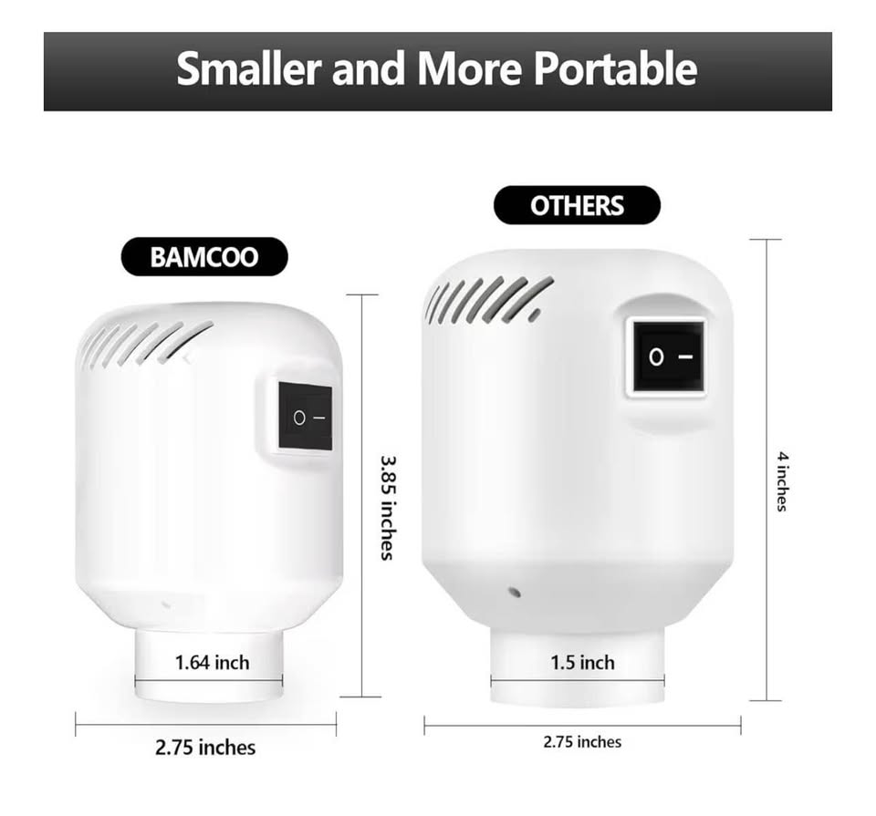Electric Pump for Vacuum Sealer Bags for Clothes Travel Vacuum Bags with Pump Su