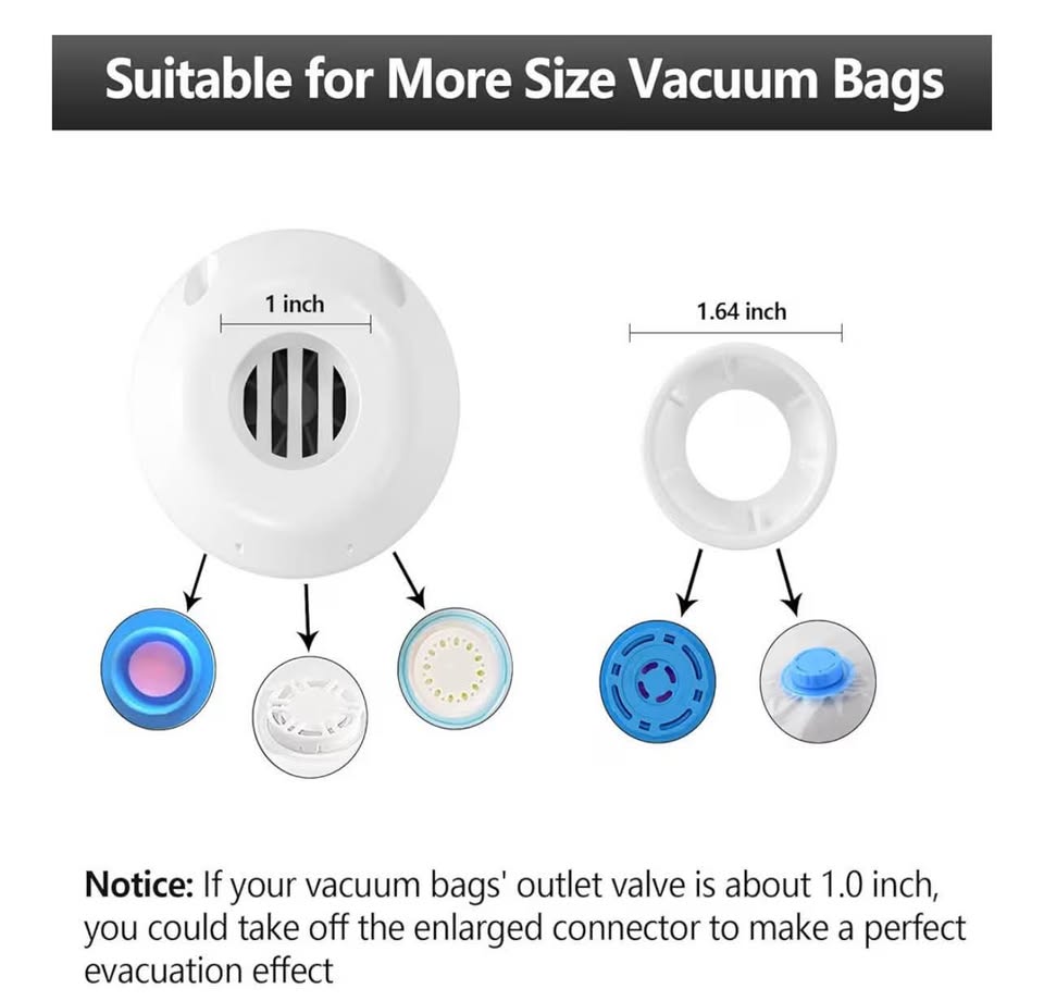 Electric Pump for Vacuum Sealer Bags for Clothes Travel Vacuum Bags with Pump Su