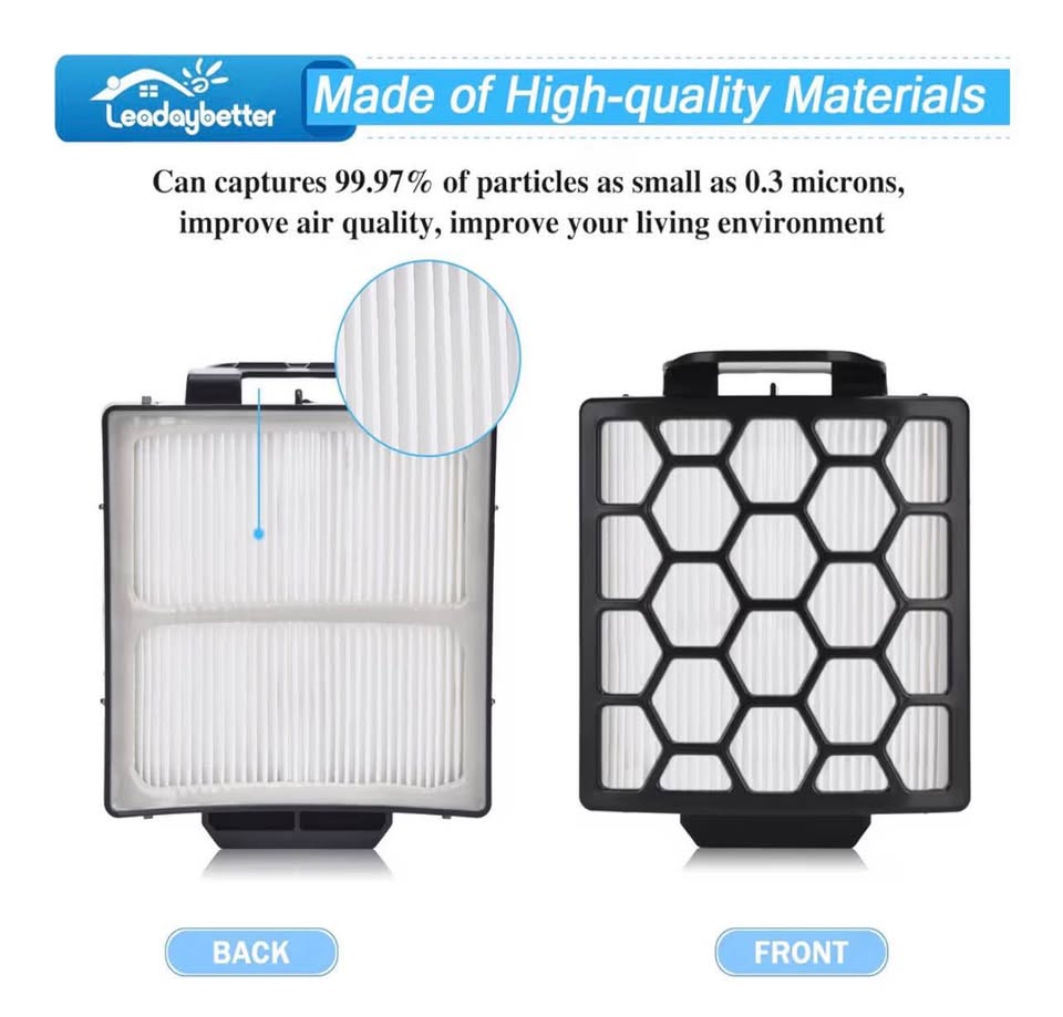 Filter Replacement for Shark Zero-M Self-Cleaning Brushroll Pet Pro ZU60 ZU62 ZU