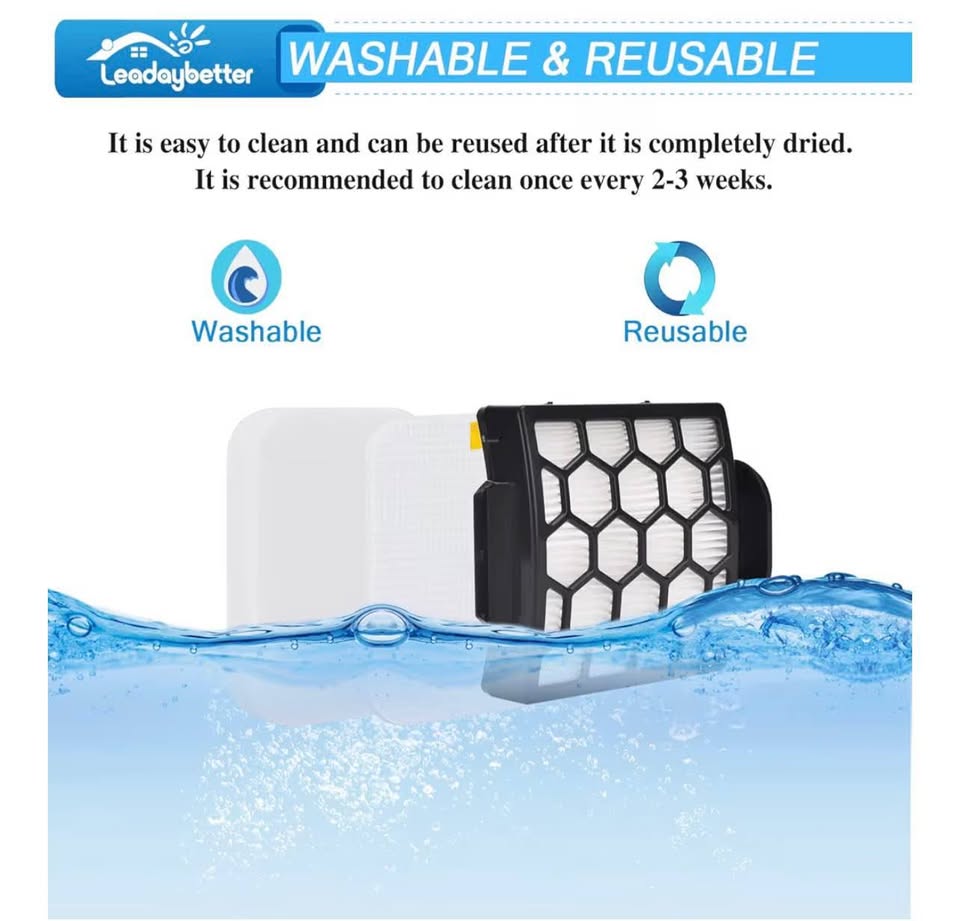 Filter Replacement for Shark Zero-M Self-Cleaning Brushroll Pet Pro ZU60 ZU62 ZU