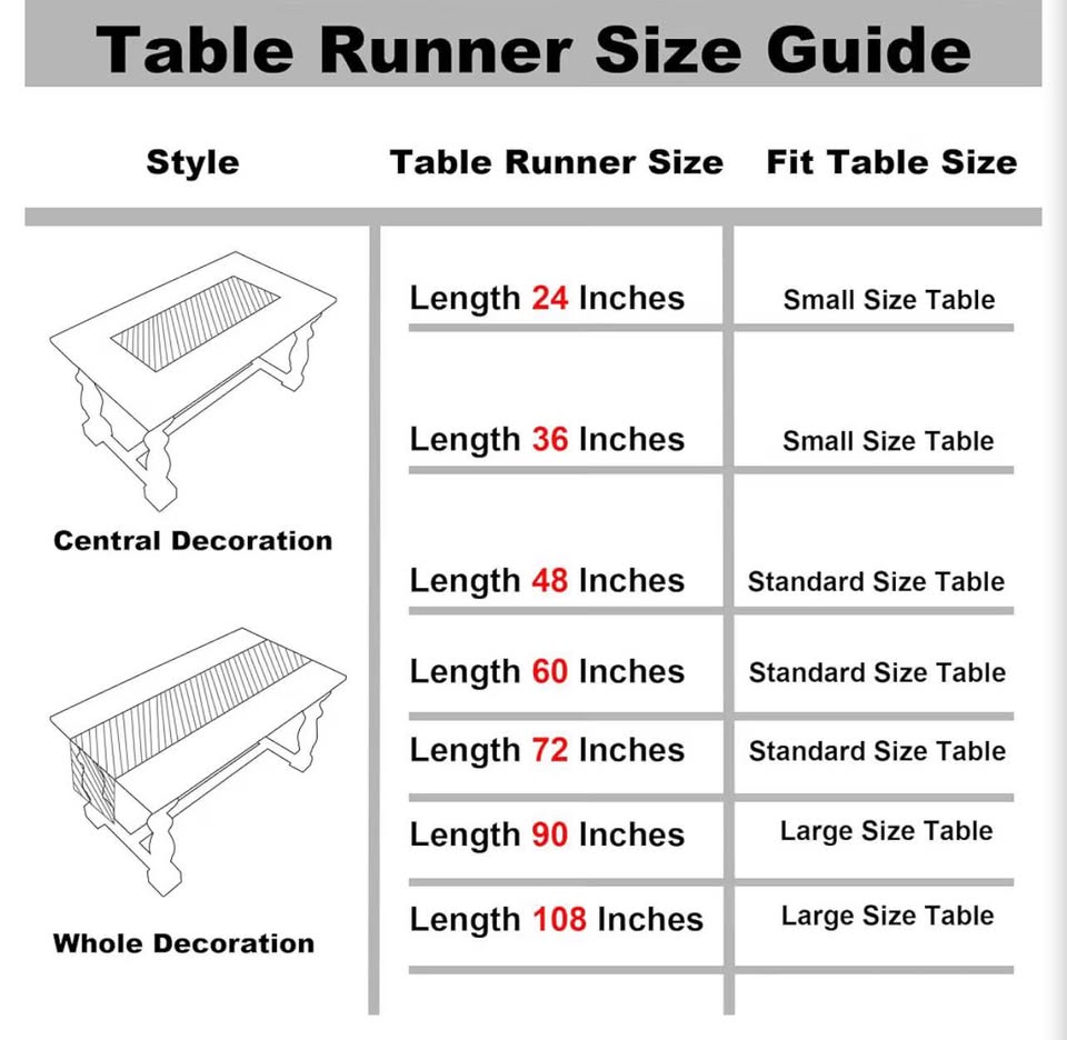 Gernaice Boho Table Runner, Rustic Striped Cotton Linen Farmhouse Table Runners 