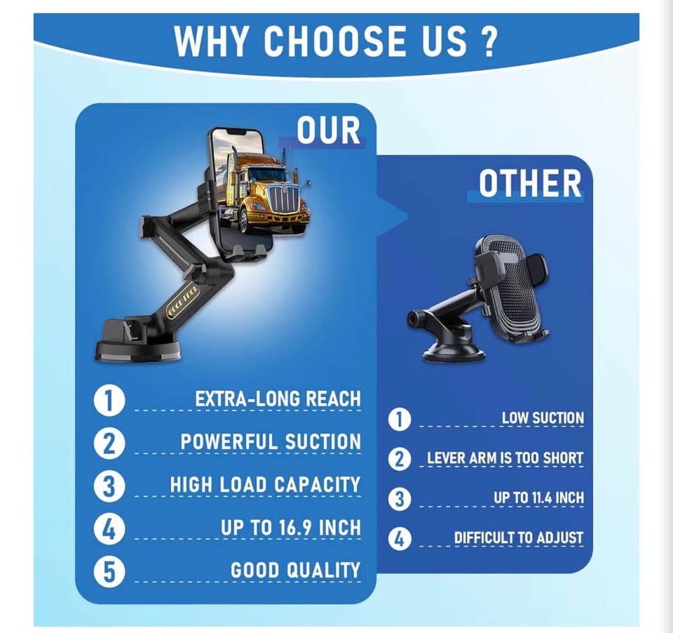 GOOD LUCK Long Arm Truck Phone Mount