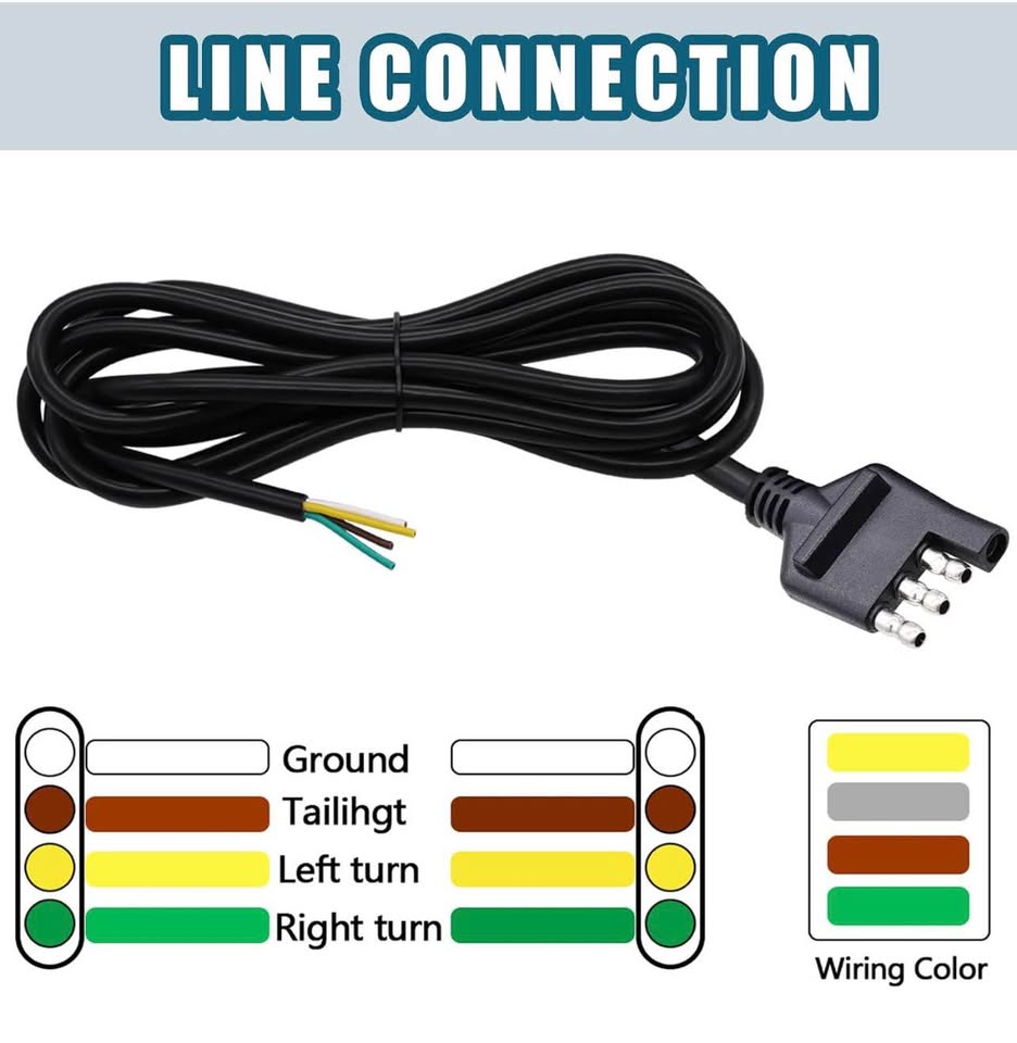 4-Way Trailer Wiring Harness 5 Ft (1.5m) 4-Pin Flat Wire Extension Connector, Pu