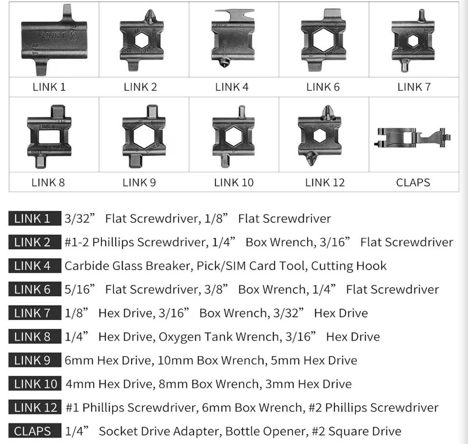 29-in-1 Stainless Steel Multi-Tool Bracelet