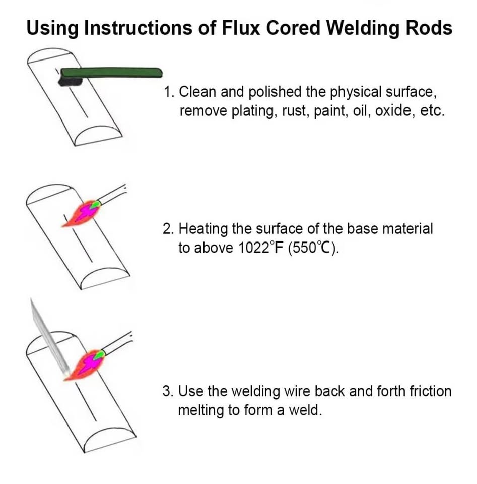 100Pcs Flux Core Welding Wire Aluminum Welding Rods 550℃/1022℉ Low Temperature E