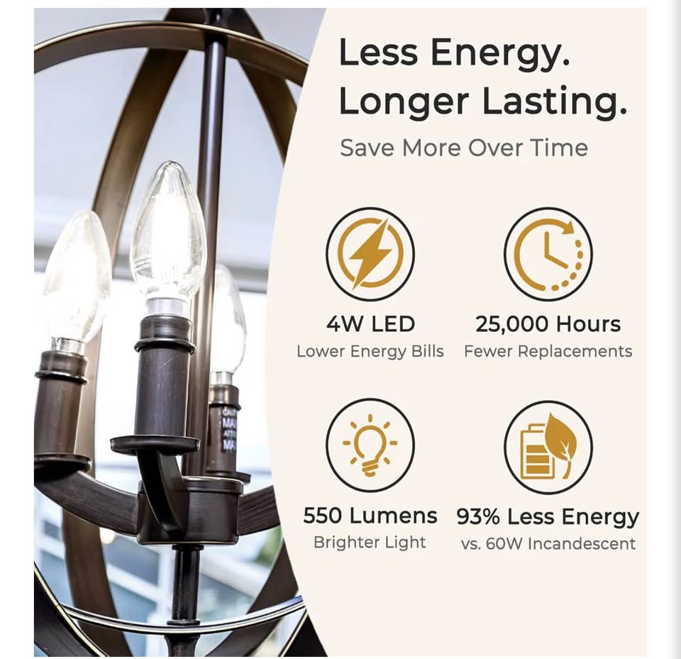 E12 Candelabra LED Bulbs 6pack