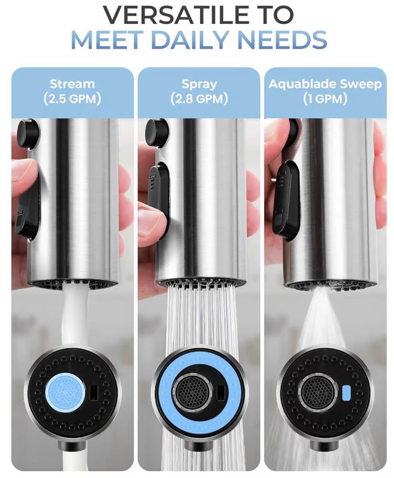 Universal Kitchen Faucet Spray Head Replacement Kit with 9 Adapters