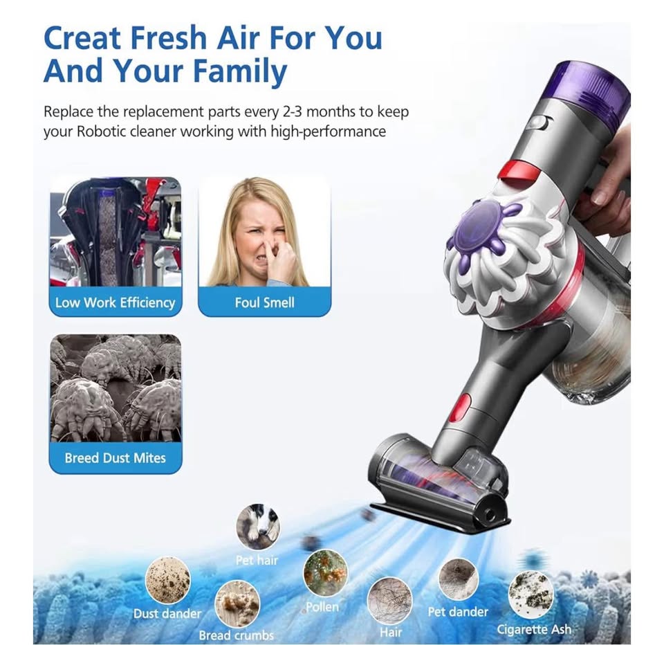Vacuum Filter Replacement Kit Compatible with Dyson V8 New Version SV25, Dyson V