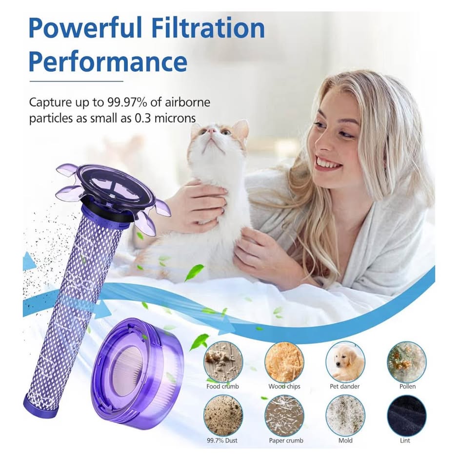 Vacuum Filter Replacement Kit Compatible with Dyson V8 New Version SV25, Dyson V