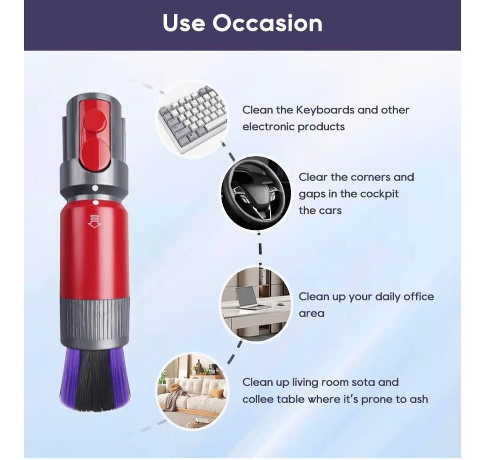 Traceless Scratch-free Dusting Brush Compatible with Dyson V15 V11 V10 V12 Gen 5