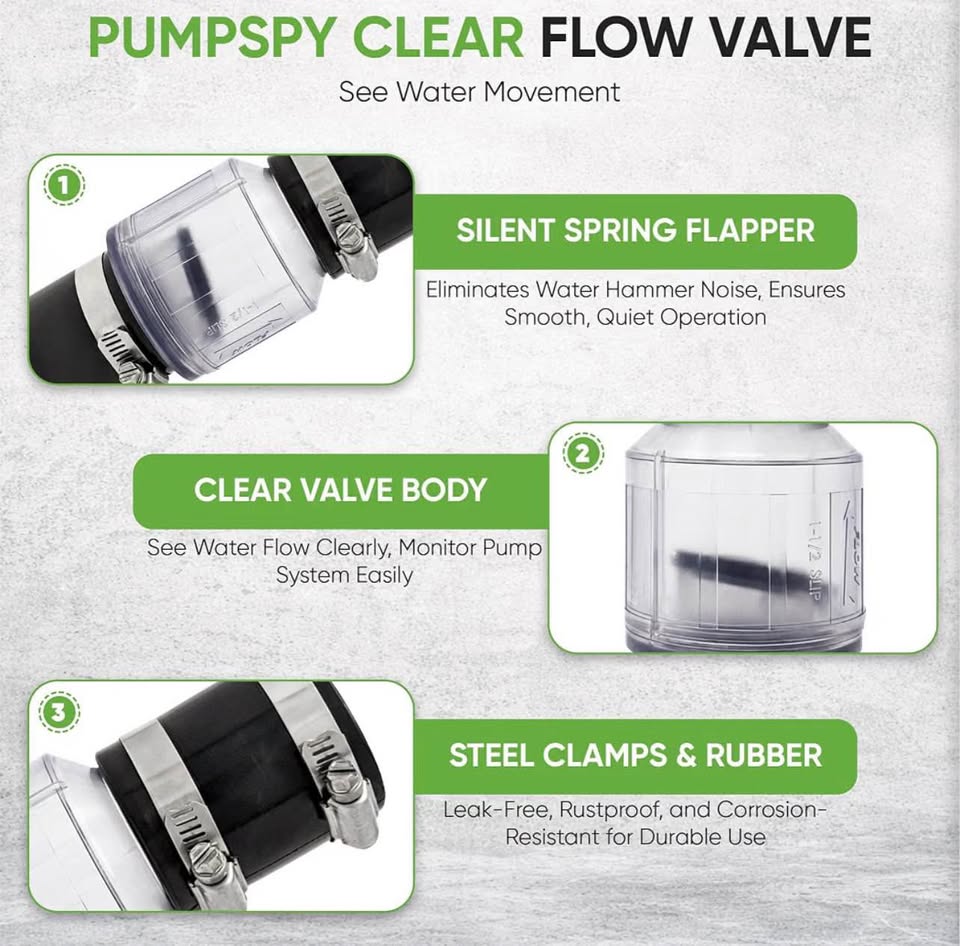 PumpSpy Silent Check Valve - 1-1/2" with Buna-N Couplings, Model CV-150, Spring-