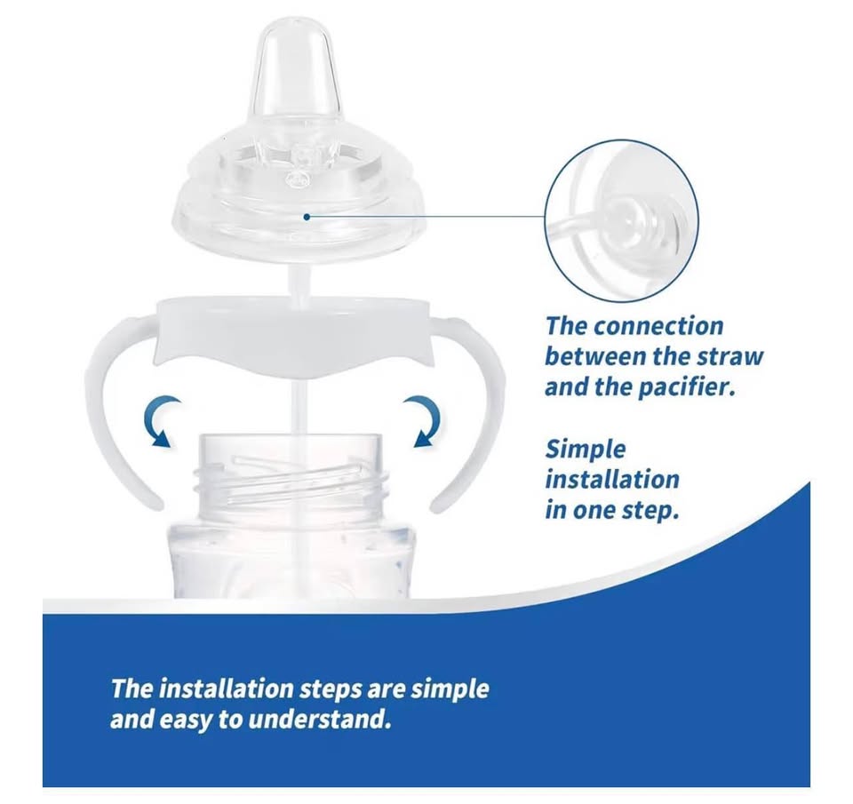 Sippy Cup Soft Spout Conversion Kit for Philips Avent Natural Baby Bottle, Bottl