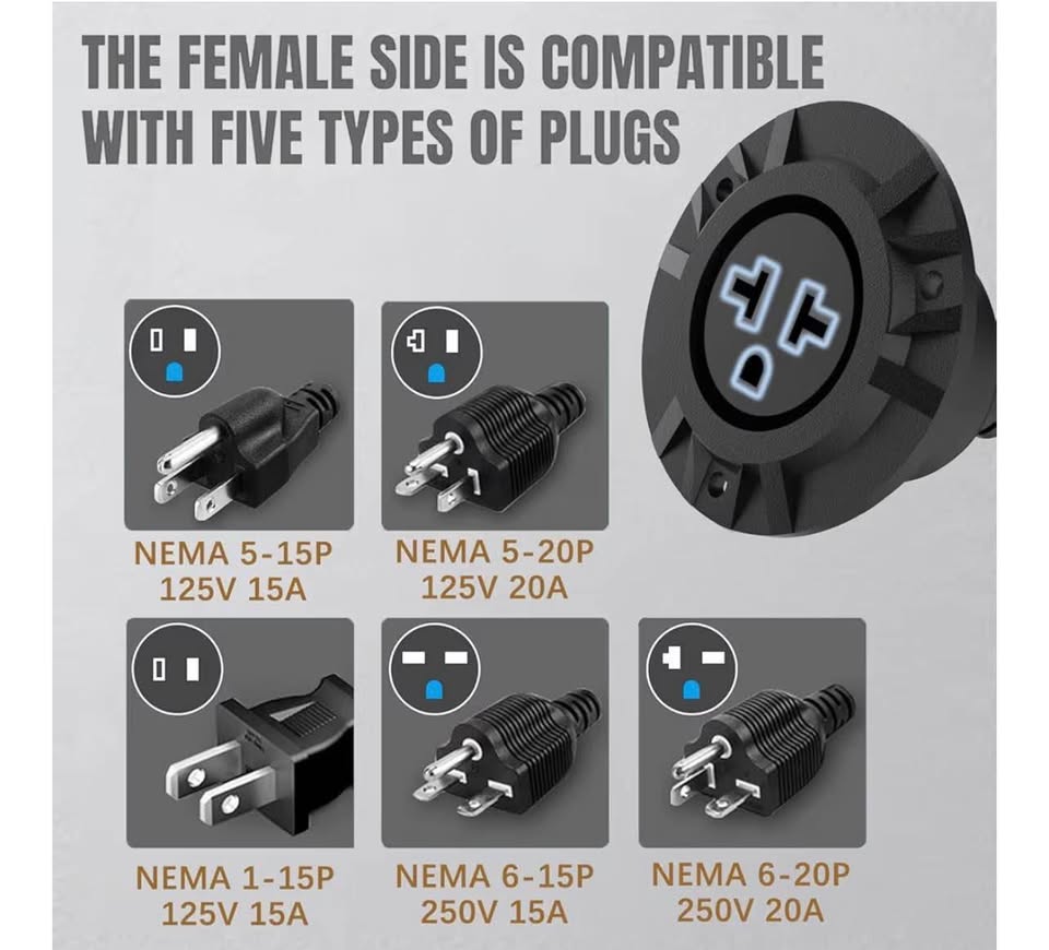 15A Weatherproof Outdoor Power Outlet,