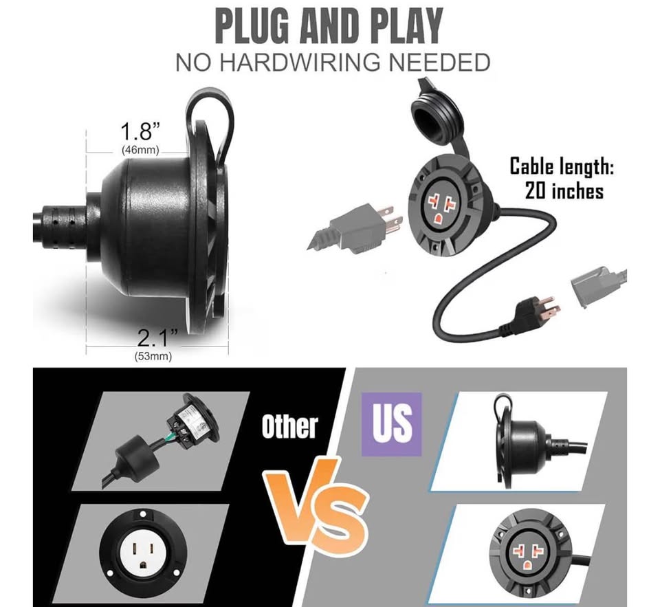 15A Weatherproof Outdoor Power Outlet,